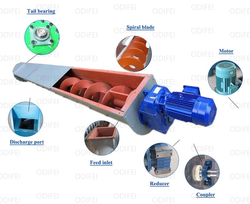 spiral auger conveyor spiral auger conveyor